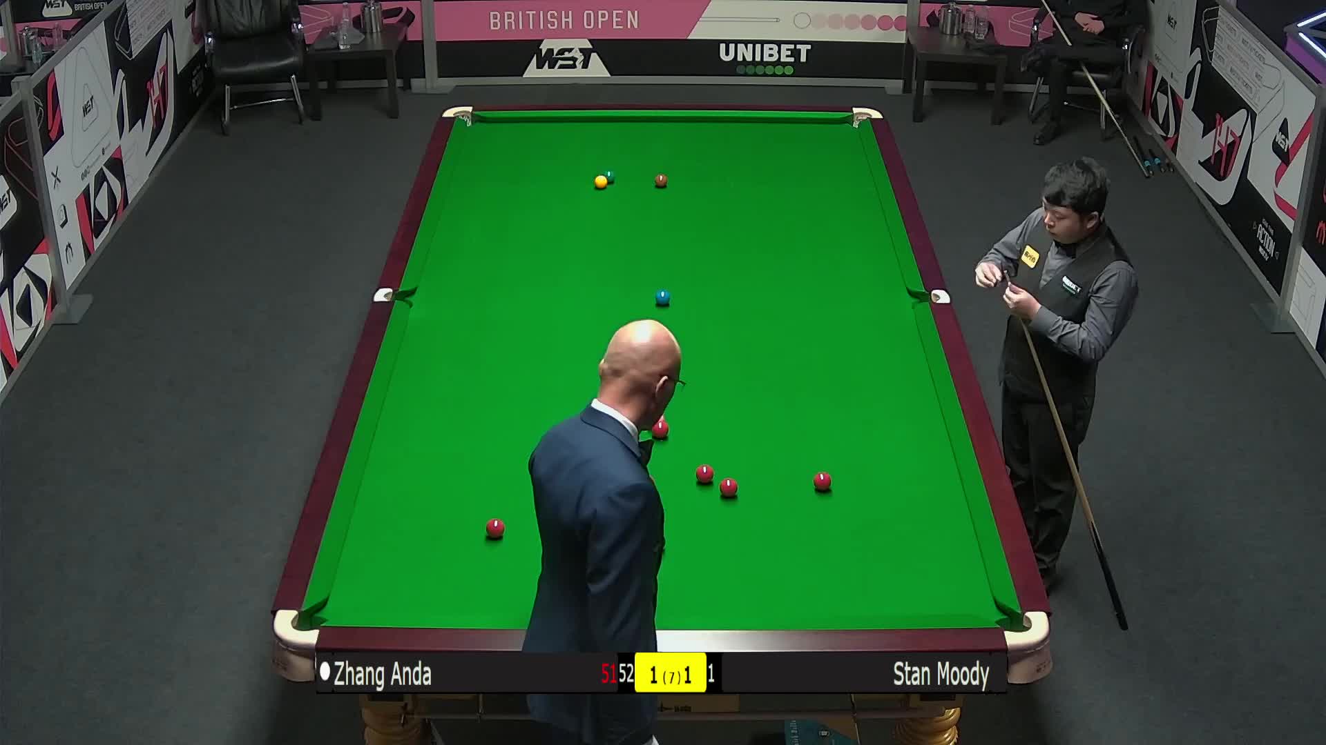 从数据上看 从数据上看