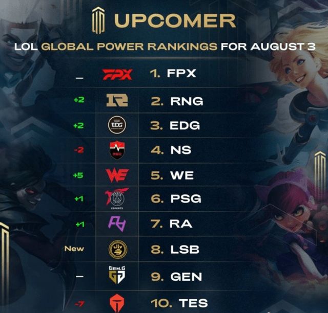 让球迷直呼 让球迷直呼