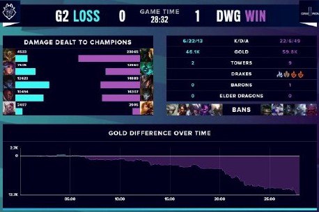 的后场得分 的后场得分