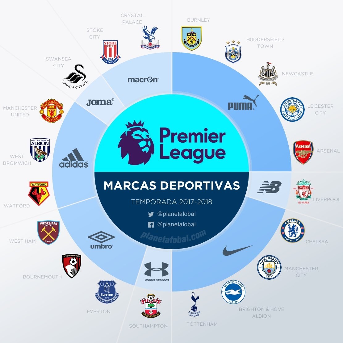 这一步跟注 这一步跟注