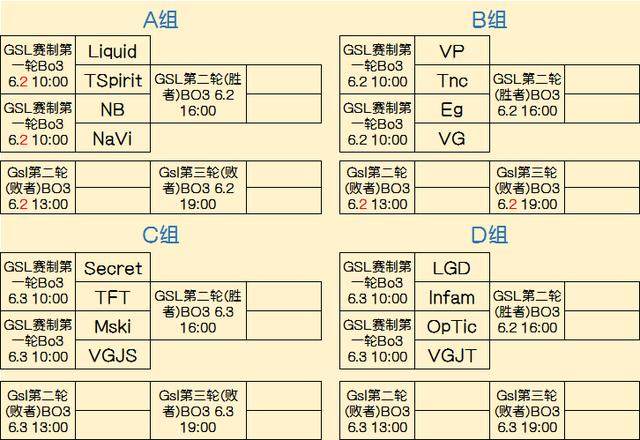 能量供给与