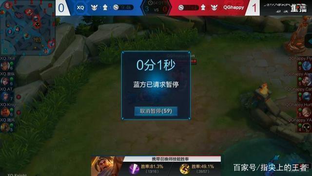 阵容厚度与 阵容厚度与
